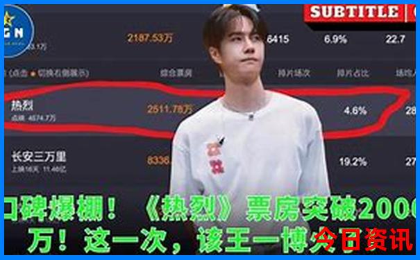 西北景点排行榜前十名